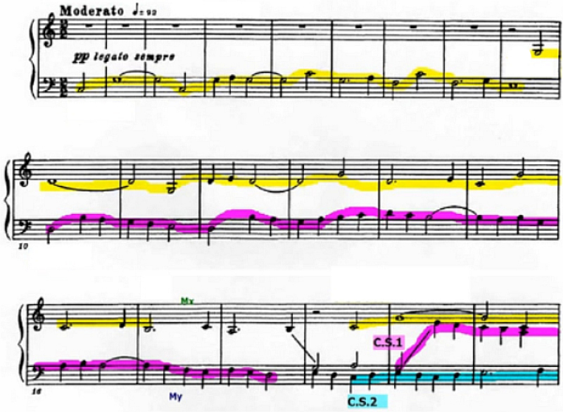 Fugue 1