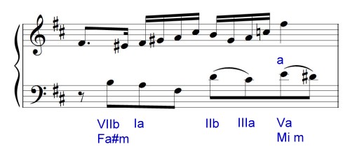 Fugue 24 mesure 4 version Mugellini