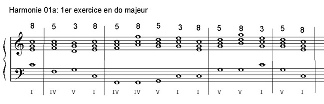 Réalisation du premier exercice de la série "harmonie 01a"